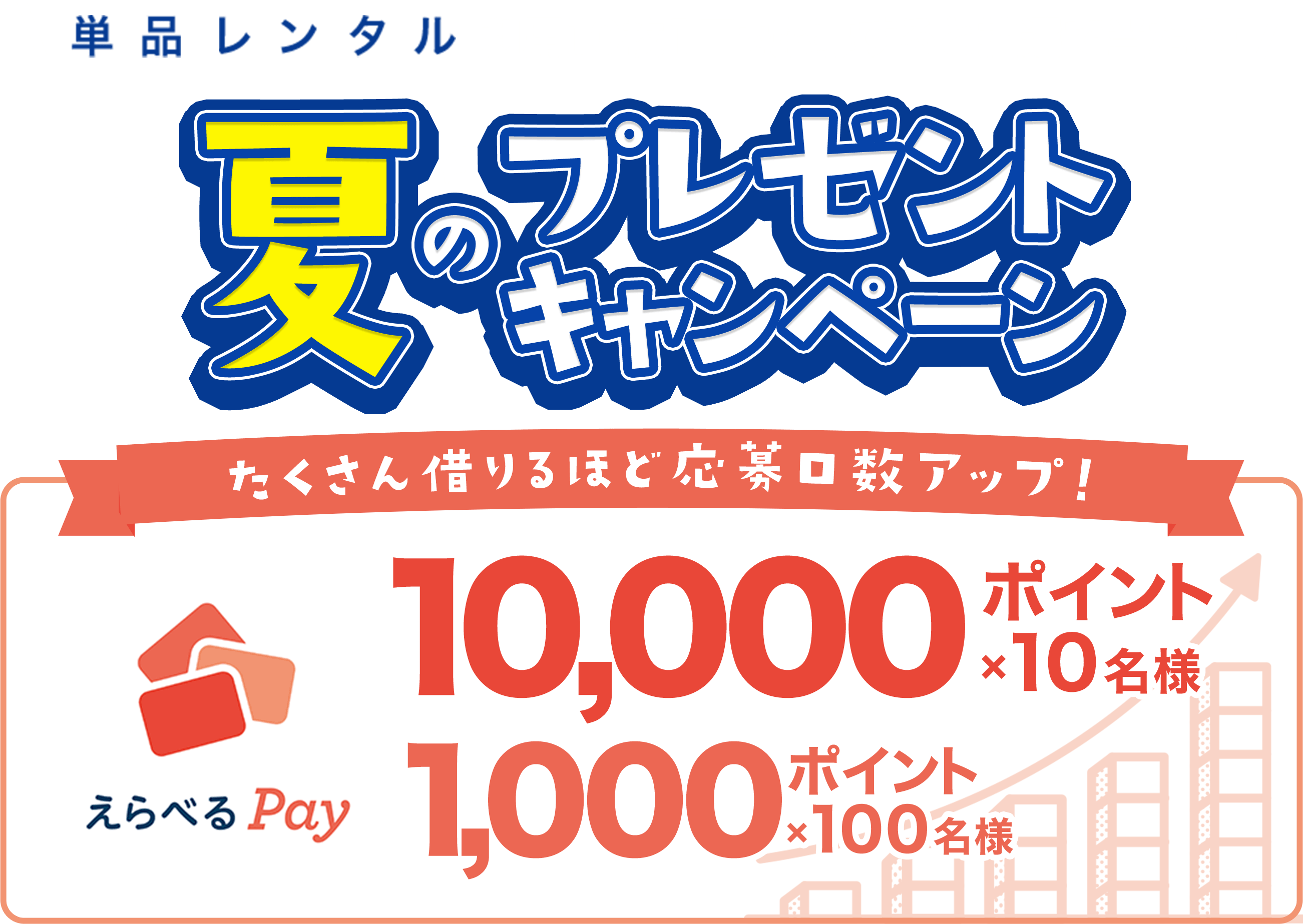 単品レンタル 利用10枚１口で応募すると抽選で当たる！ 夏のプレゼントキャンペーン たくさん借りるほど応募口数アップ！ えらべるPay 10,000ポイント×10名様 1,000ポイント×100名様