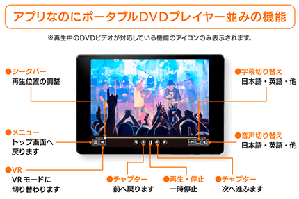 お持ちのスマホやタブレットがDVDプレーヤーに！